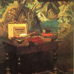 Un coin du studio - Monet